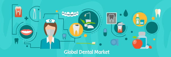 How individual investors can steer the growth of the dental industry