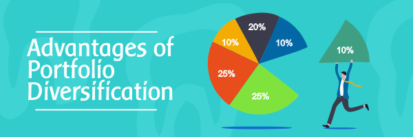 The importance of a diversified portfolio and the investment pyramid-mitigating risk while obtaining greater profitability