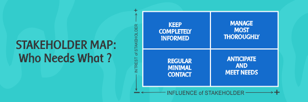 The stakeholders network effect